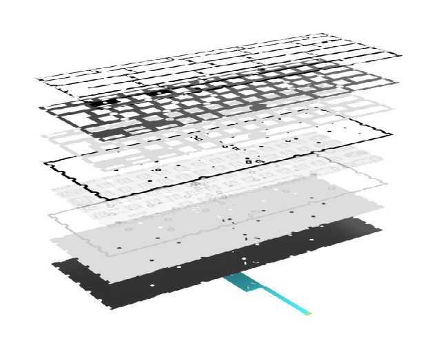 Exploded module layers