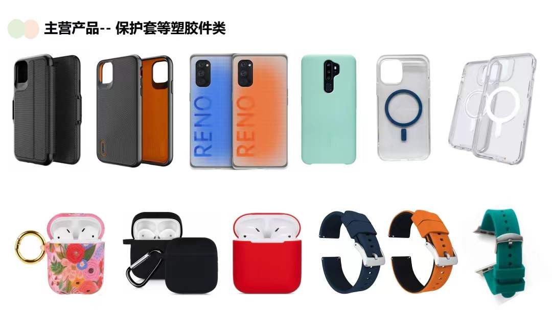 Protective cases and straps